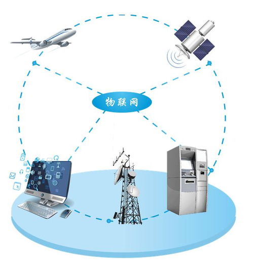 工業物聯網 借力新興技術，實現產業智能化華麗轉身